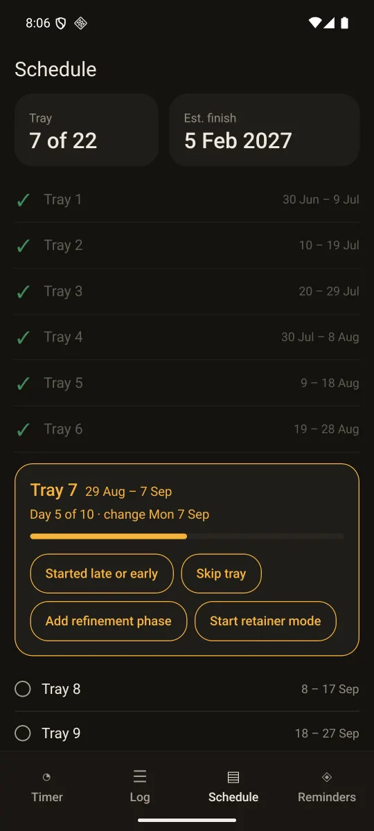 The Schedule screen, listing every tray with its dates